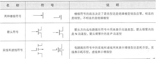 場效應管電路圖