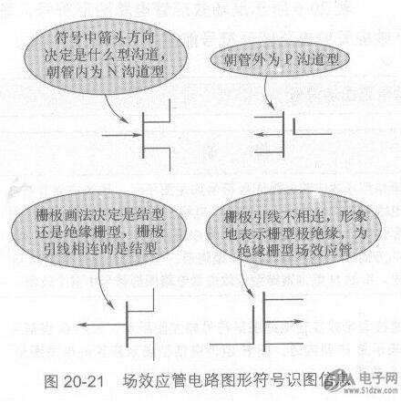 場效應管電路圖及基本電路-場效應管放大電路圖應用分析-KIA MOS管