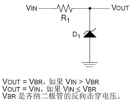 5V轉3.3V穩壓芯片