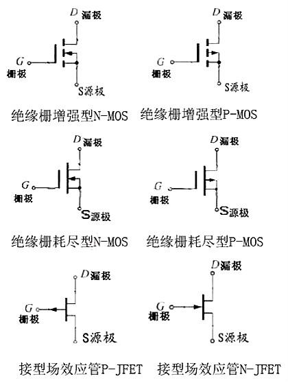 場效應管電路圖符號