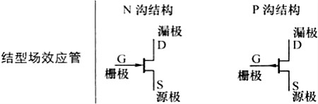 場效應管電路圖符號-場效應管的符號識圖及電路圖參數-KIA MOS管