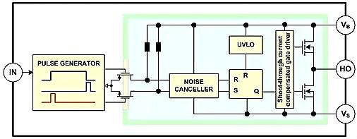 n溝道mos管開關電路-詳解n溝道mos管電源開關電路圖-KIA MOS管