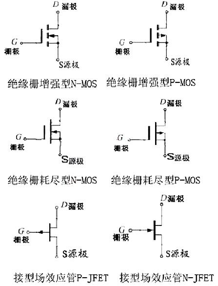 場效應管圖片