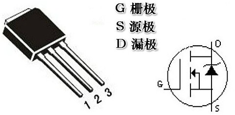 場效應管的三個極區別分析-場效應管的三個極引腳圖解析-KIA MOS管