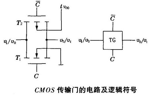 什么是CMOS傳輸門-詳解CMOS傳輸門的工作原理、邏輯功能及應(yīng)用等知識-KIA MOS管