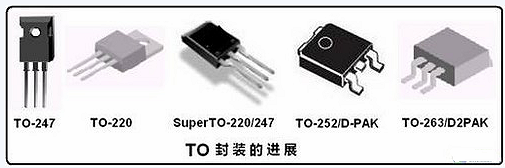 MOS管-常用MOS管封裝說明與結構解析-KIA MOS管