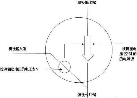 電源MOS管高溫燒壞