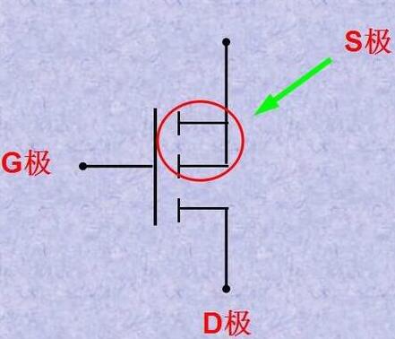 怎么區分MOS管的極