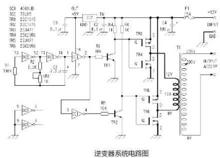 逆變器 MOS管