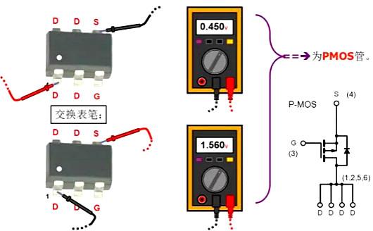 場效應(yīng)管電路圖