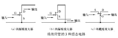 場(chǎng)效應(yīng)管放大電路圖