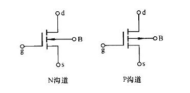 N型MOS管-N型MOS管導通條件及工作原理、電解方程等詳解-KIA MOS管