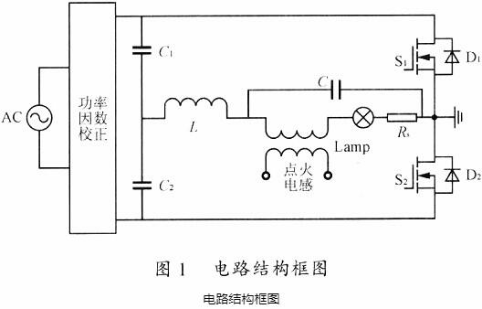 金鹵燈鎮流器 MOS管