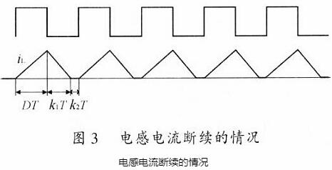 金鹵燈鎮流器 MOS管