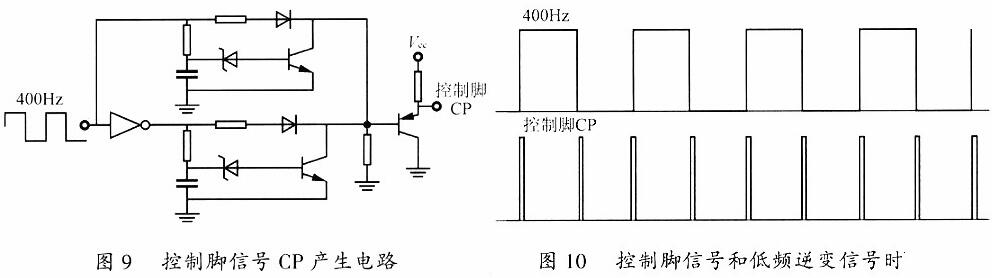 金鹵燈鎮流器 MOS管