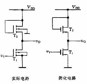 NMSO管