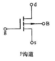 數字萬用表測MOS好壞