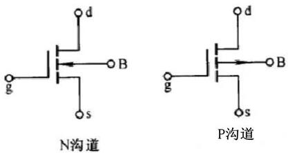 PMOS是什么-PMOS工作原理、化學物品介紹及與NMOS的區別詳解-KIA MOS管