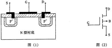 P溝道增強型mosfet