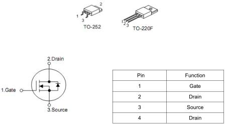 KNX4665B 650V7A MOS管規格書