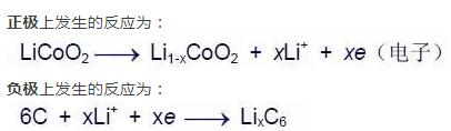 鋰離子電池工作原理