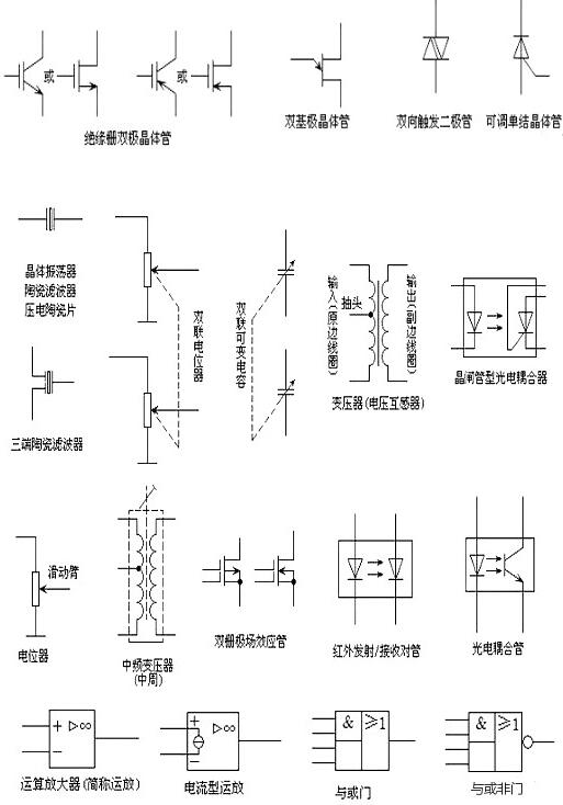 電路圖符號大全