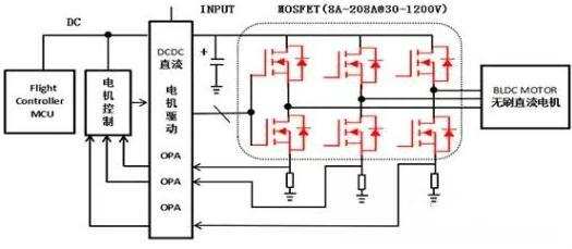 無刷電機 MOS管