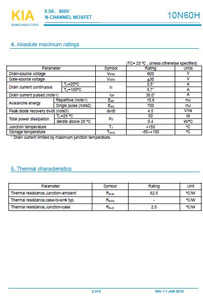 10n60場效應管參數 9.5A/600V