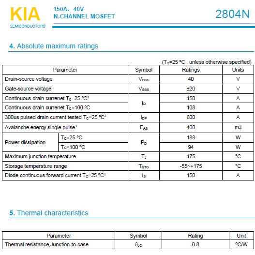 低壓MOS管,2804,150A/40V