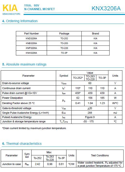 KNX3206A,110A/60V,IRF3205