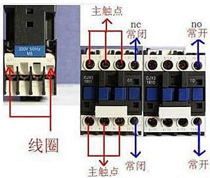 220V接觸器實物接線圖