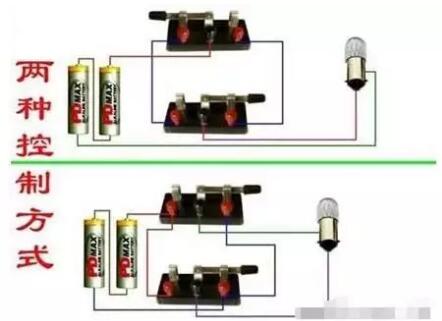 電工基礎知識電路圖