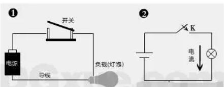 電工基礎知識電路圖詳解及電路圖符號基礎知識大全-KIA MOS管