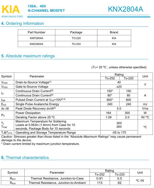 KNX2804A,150A/ 40V,MOS管