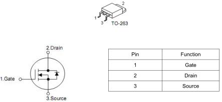 KNX3308B替代飛虹90N08,MOS管