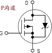 解析用萬用表測量mos管 實用簡單的測量-測量mos管好壞及如何判斷-KIA MOS管