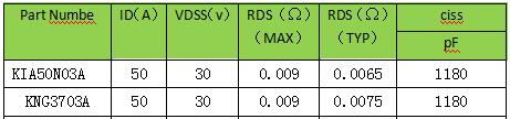 30V,MOS管