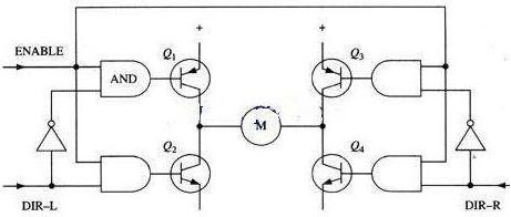 h橋mos管驅動電路原理