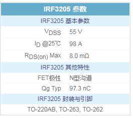 場效應管irf3205供應商 技術參數信息-場效應管irf3205中文資料-KIA MOS管