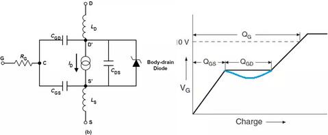 MOSFET,MOSFET驅動技術