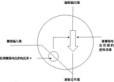 大電流MOS管型號(hào)參數(shù)與應(yīng)用詳解-MOS管發(fā)熱分析-KIA MOS管