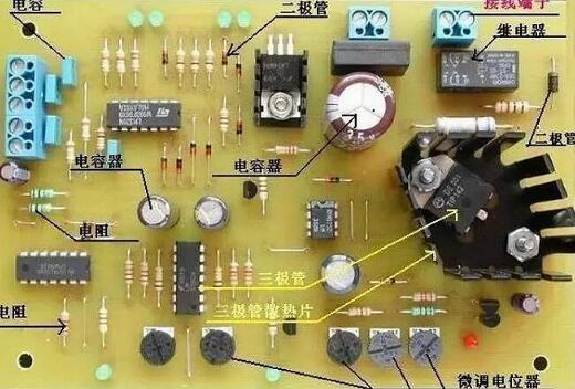 電子元件概述-各種電子元件基礎知識、檢驗要求與方法詳解-KIA MOS管