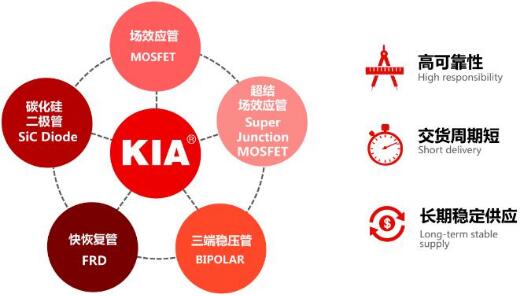 高耐壓場效應管