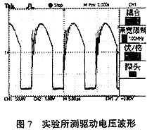 mos管驅(qū)動電阻