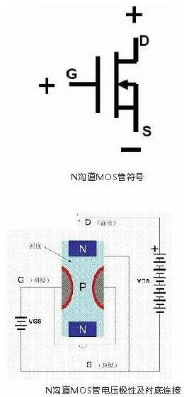 場效應管與BJT管對應