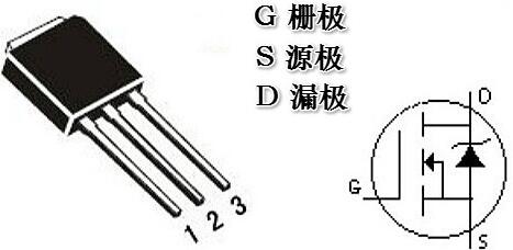 mos源極 漏極 區分詳情-mos管三個極如何判別及如何檢測方法與步驟-KIA MOS管