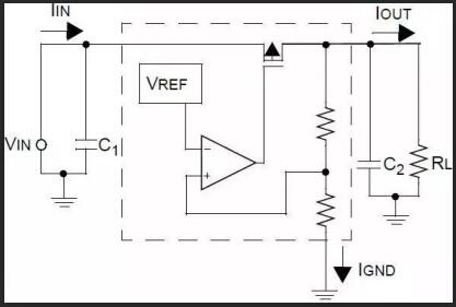 單片機(jī)的應(yīng)用與分類-單片機(jī)5V轉(zhuǎn)3.3V電平的方法技巧大全-KIA MOS管