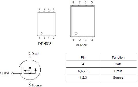 低壓MOS管 KNX3303A參數 30V90A