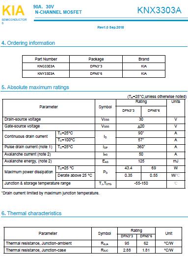 低壓MOS管 KNX3303A參數 30V90A