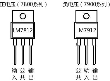 三端穩壓管工作原理與萬用表判斷好壞-選型十大參數詳解-KIA MOS管